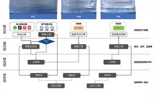 沈梦雨首发并打入一球，帮助凯尔特人女足杯赛7-0大胜